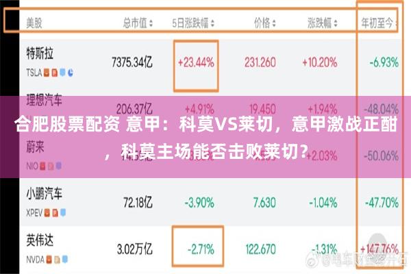 合肥股票配资 意甲：科莫VS莱切，意甲激战正酣，科莫主场能否击败莱切？