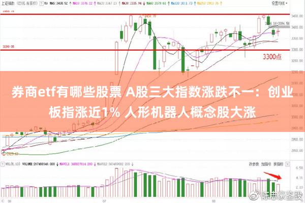 券商etf有哪些股票 A股三大指数涨跌不一：创业板指涨近1% 人形机器人概念股大涨