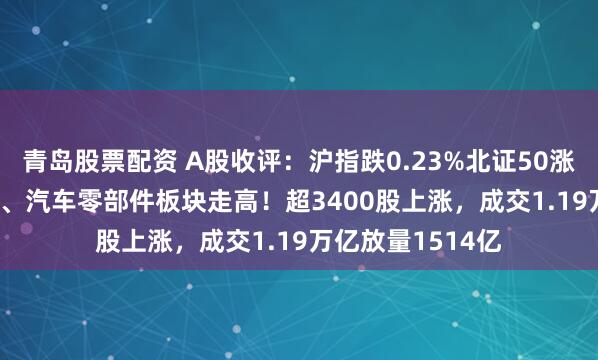 青岛股票配资 A股收评：沪指跌0.23%北证50涨2.96%，机器人、汽车零部件板块走高！超3400股上涨，成交1.19万亿放量1514亿