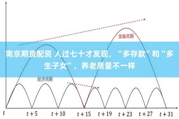南京期货配资 人过七十才发现，“多存款”和“多生子女”，养老质量不一样