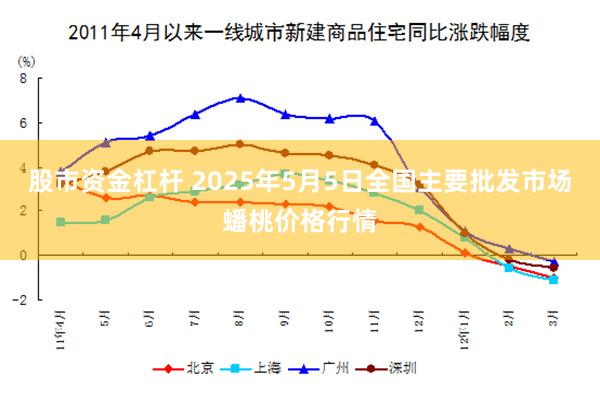 股市资金杠杆 2025年5月5日全国主要批发市场蟠桃价格行情
