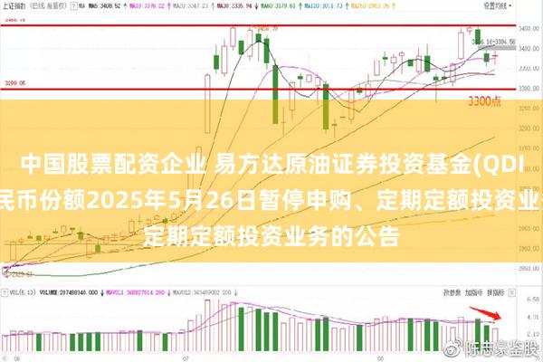 中国股票配资企业 易方达原油证券投资基金(QDII)A类人民币份额2025年5月26日暂停申购、定期定额投资业务的公告