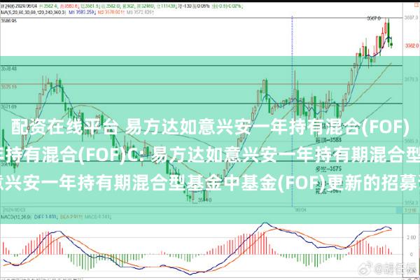 配资在线平台 易方达如意兴安一年持有混合(FOF)A,易方达如意兴安一年持有混合(FOF)C: 易方达如意兴安一年持有期混合型基金中基金(FOF)更新的招募说明书