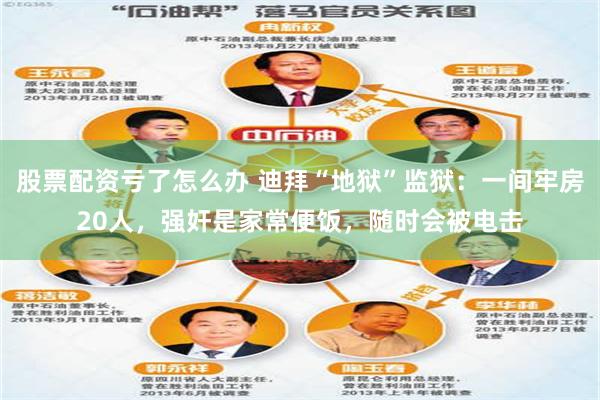 股票配资亏了怎么办 迪拜“地狱”监狱：一间牢房20人，强奸是家常便饭，随时会被电击