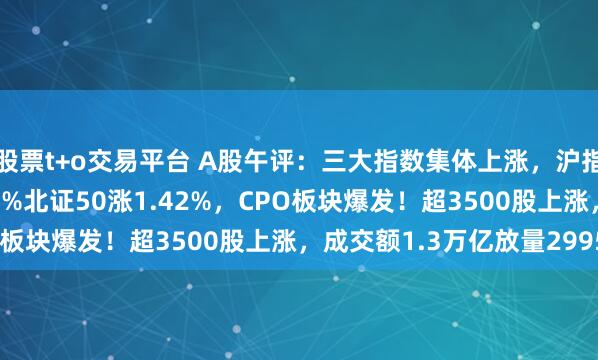 股票t+o交易平台 A股午评：三大指数集体上涨，沪指涨0.62%创指涨3.02%北证50涨1.42%，CPO板块爆发！超3500股上涨，成交额1.3万亿放量2995亿